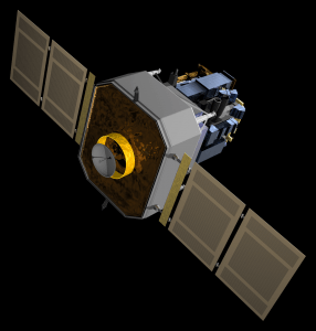 SOHO satellite