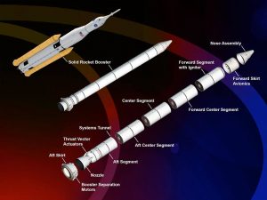 SLS booster rockets