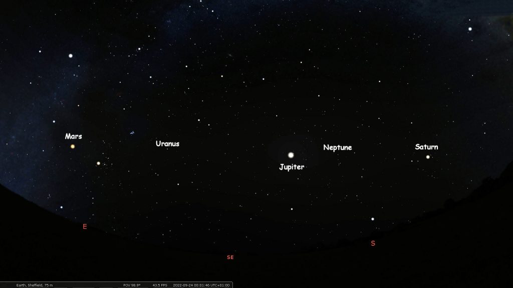 Parade Wonderdome Shows for Schools