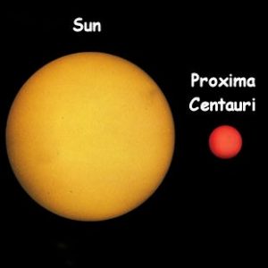 stars Sun v Proxima Centa